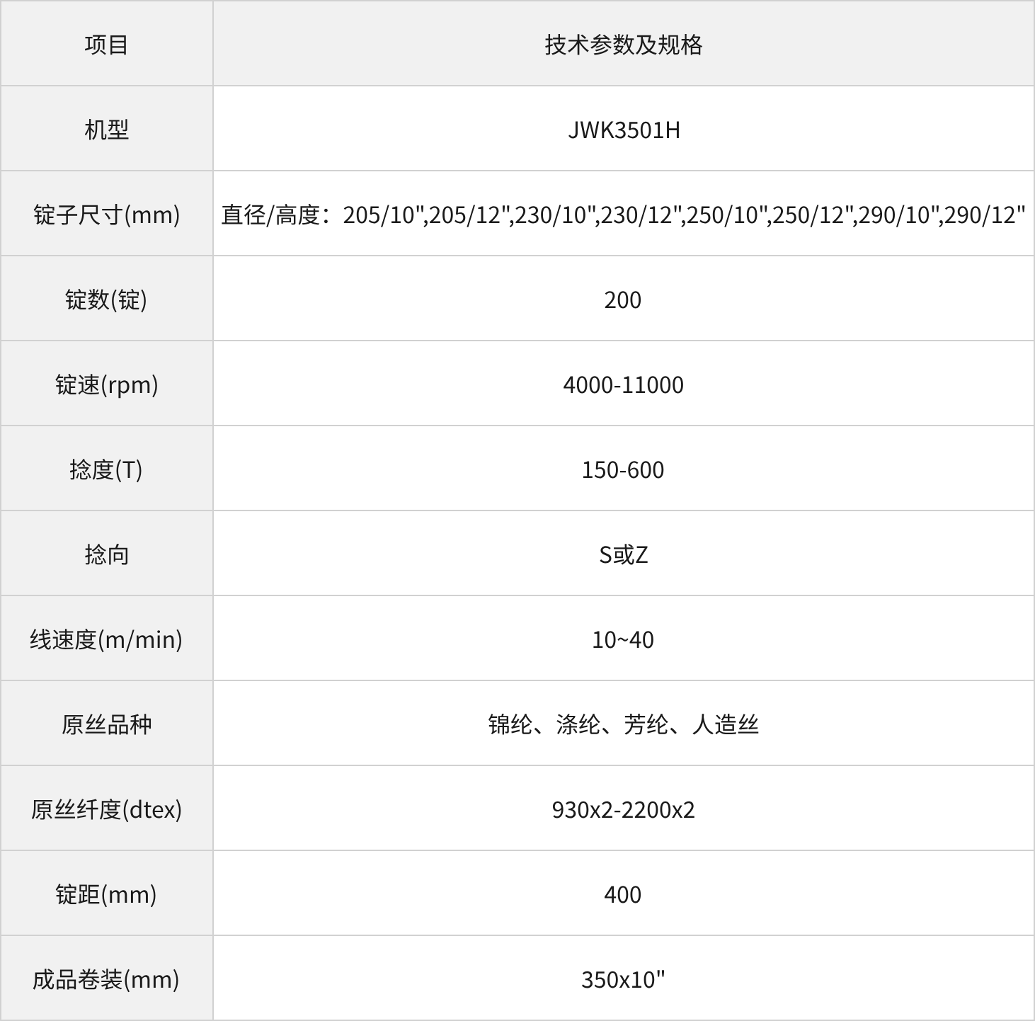 容器 38@2x.png