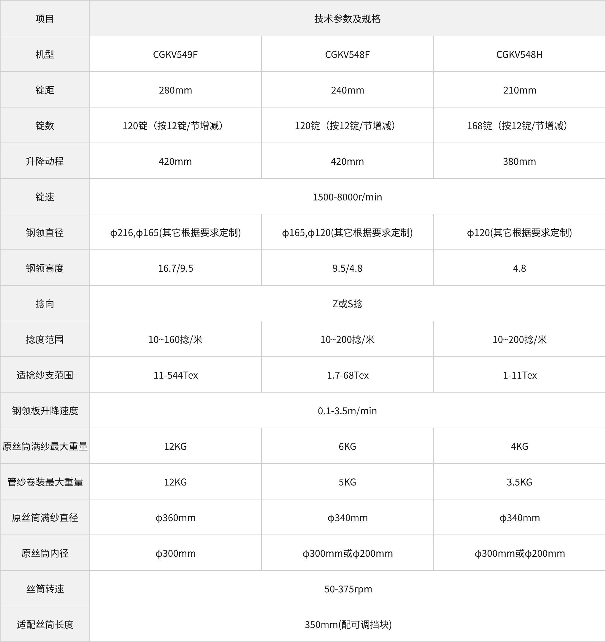 容器 92@2x.png